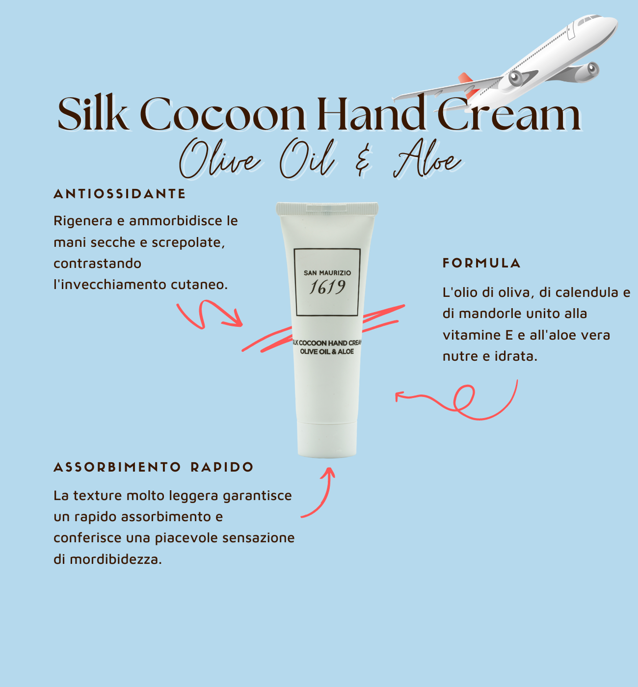 Box Regalo Prestigious Oils + Travel Kit OMAGGIO Sensi Skin Food