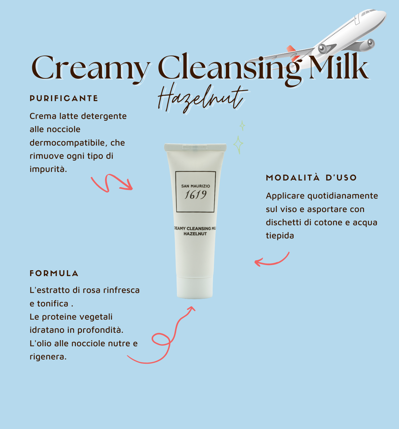 Box Regalo Prestigious Oils + Travel Kit OMAGGIO Sensi Skin Food