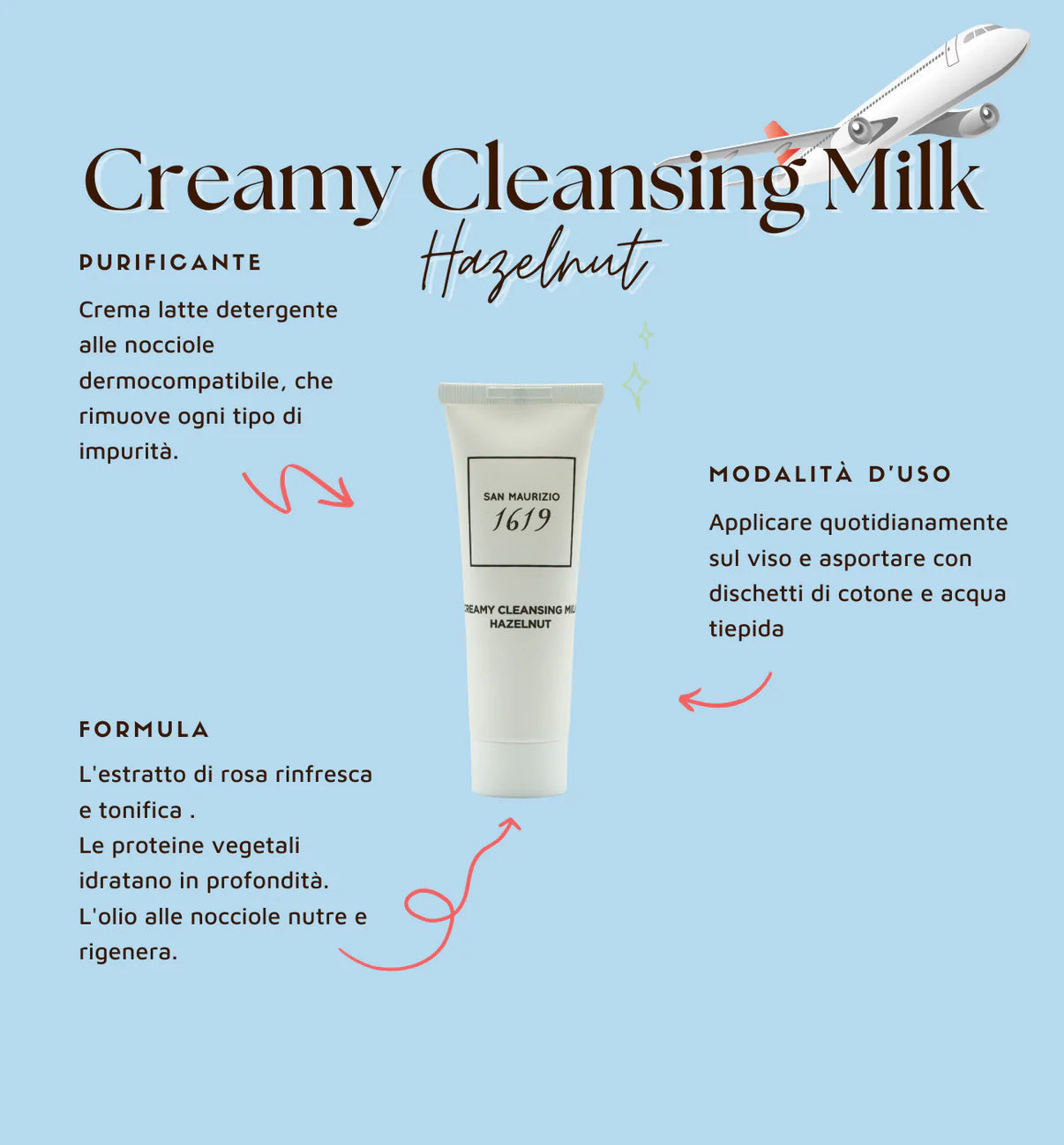Box Regalo per cura di Mani e Piedi + Travel Kit OMAGGIO Sensi Skin Food