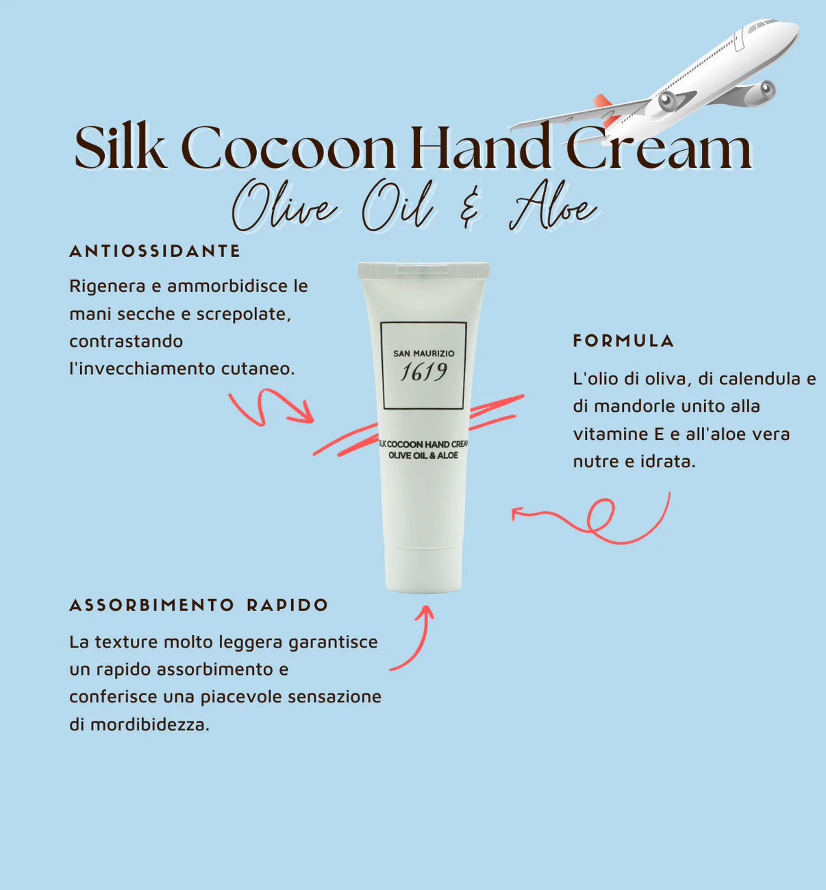 Box Regalo per cura di Mani e Piedi + Travel Kit OMAGGIO Sensi Skin Food